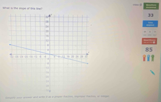 Vides @ Questions 
What is the slope of this line? 
33 
time 
Waped
95
sut of 130 ● SmartScore
85
Simplify your answer and write it as a proper fraction, improper fraction, or integer.