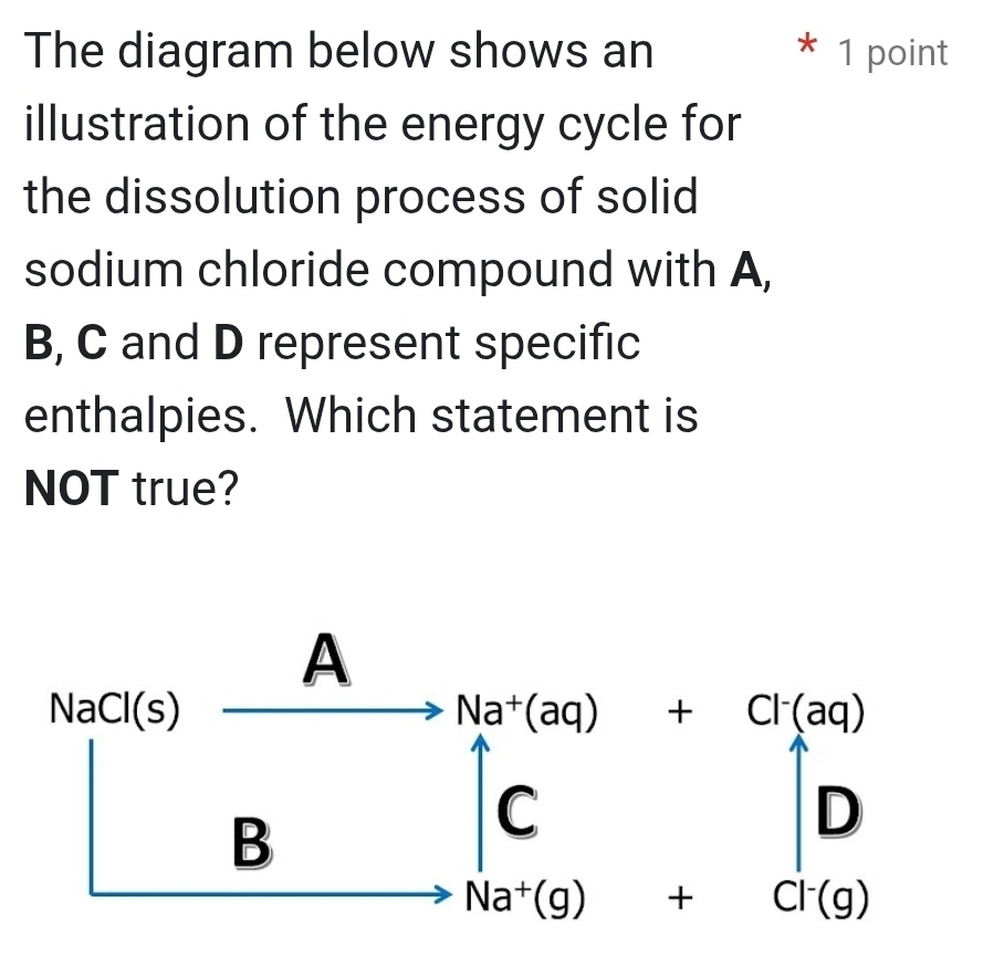 The diagram below shows an 1 point
illustration of the energy cycle for
the dissolution process of solid
sodium chloride compound with A,
B, C and D represent specific
enthalpies. Which statement is
NOT true?
A
NaCl(s)
Na^+(aq)+Cl^-(aq)
B
C
I D
Na^+(g) +Cl^-(g)