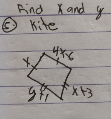 Find and y
kite