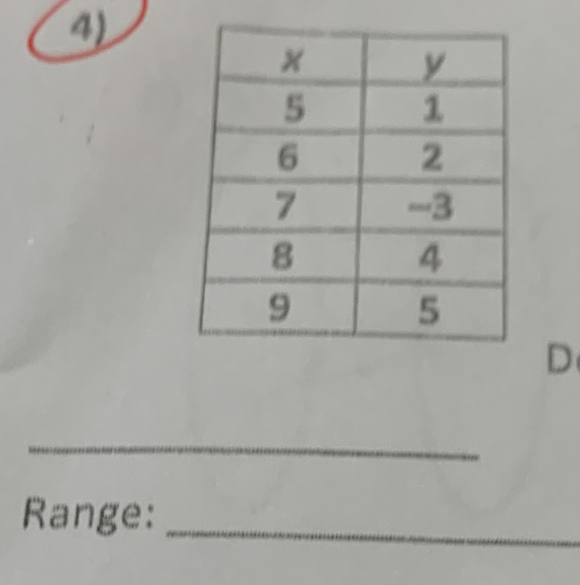 D
_ 
Range:_