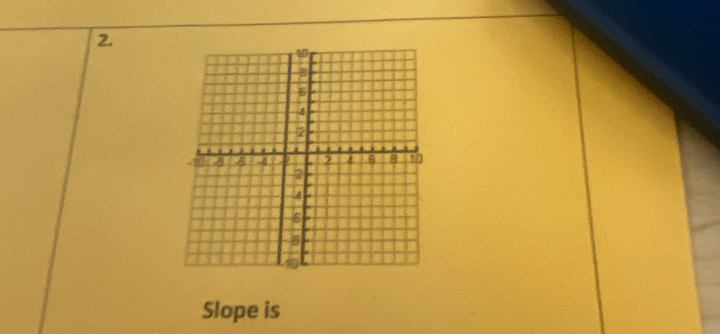 Slope is