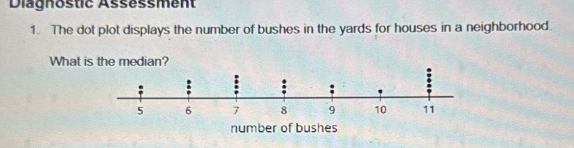 Diagnostic Assessment 
1. The dot plot displays the number of bushes in the yards for houses in a neighborhood. 
What is the median?