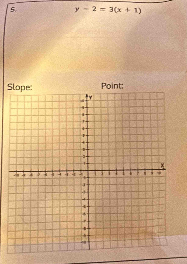 y-2=3(x+1)
Slope: Point: