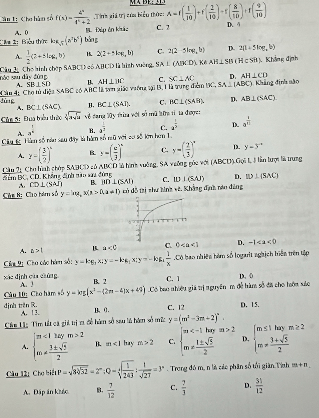 MA ĐE: 313
Câu 1: Cho hàm số f(x)= 4^x/4^x+2  Tính giá trị của biểu thức: A=f( 1/10 )+f( 2/10 )+f( 8/10 )+f( 9/10 )
A. 0 B. Đáp án khác C. 2 D. 4
Câu 2: Biểu thức log _sqrt(a)(a^2b^5) bằng
A.  1/2 (2+5log _ab) B. 2(2+5log _ab) C. 2(2-5log _ab) D. 2(1+5log _ab)
Câu 3: Cho hình chóp SABCD có ABCD là hình vuông, SA⊥ (ABCD). Kẻ AH⊥ SB(H∈ SB). Khẳng định
nào sau đây đúng. D. AH⊥ CD
C. SC⊥ AC
A. SB⊥ SD
B. AH⊥ BC
Câu 4: Cho tứ diện SABC có ABC là tam giác vuông tại B, I là trung điểm BC, SA⊥ (ABC). Khẳng định nào
dúng. C. BC⊥ (SAB). D. AB⊥ (SAC).
A. BC⊥ (SAC). B. BC⊥ (SAI).
Câu 5: Đưa biểu thức sqrt[3](asqrt a) về dạng lũy thừa với số mũ hữu tỉ ta được:
A. a^(frac 1)6
B. a^(frac 1)2
C. a^(frac 1)5
D. a^(frac 1)12
Câu 6: Hàm số nào sau đây là hàm số mũ với cơ số lớn hơn 1.
A. y=( 3/2 )^x
B. y=( e/3 )^x
C. y=( 2/3 )^x
D. y=3^(-x)
Câu 7: Cho hình chóp SABCD có ABCD là hình vuông, SA vuông góc với (ABCD).Gọi I, J lần lượt là trung
điểm BC, CD. Khẳng định nào sau đúng
A. CD⊥ (SAJ) B. BD⊥ (SAI) C. ID⊥ (SAJ) D. ID⊥ (SAC)
Câu 8: Cho hàm số y=log _ax(a>0,a!= 1) có dhat o thị như hình vẽ. Khẳng định nào đúng
A. a>1 a<0</tex> C. 0 D. -1
B.
Câu 9: Cho các hàm số: y=log _3x;y=-log _2x;y=-log _4 1/x .Có bao nhiêu hàm số logarit nghịch biến trên tập
xác định của chúng. D. 0
A. 3 B. 2 C. 1
Câu 10: Cho hàm số y=log (x^2-(2m-4)x+49) Có bao nhiêu giá trị nguyên m để hàm số đã cho luôn xác
định trên R. C. 12 D. 15.
A. 13.
B. 0.
Câu 11: Tìm tất cả giá trị m đề hàm số sau là hàm số mũ: y=(m^2-3m+2)^x.
A. beginarrayl m<1haym>2 m!=  3± sqrt(5)/2 endarray. B. m<1</tex> hay m>2 C. beginarrayl m 2 m!=  1± sqrt(5)/2 endarray. D. beginarrayl m≤ 1haym≥ 2 m!=  (3+sqrt(5))/2 endarray.
Câu 12: Cho biết P=sqrt(8sqrt [3]32)=2^m;Q=sqrt[4](frac 1)243: 1/sqrt(27) =3^n. Trong đó m, n là các phân số tối giản.Tính m+n.
C.
D.
A. Đáp án khác. B.  7/12   7/3   31/12 