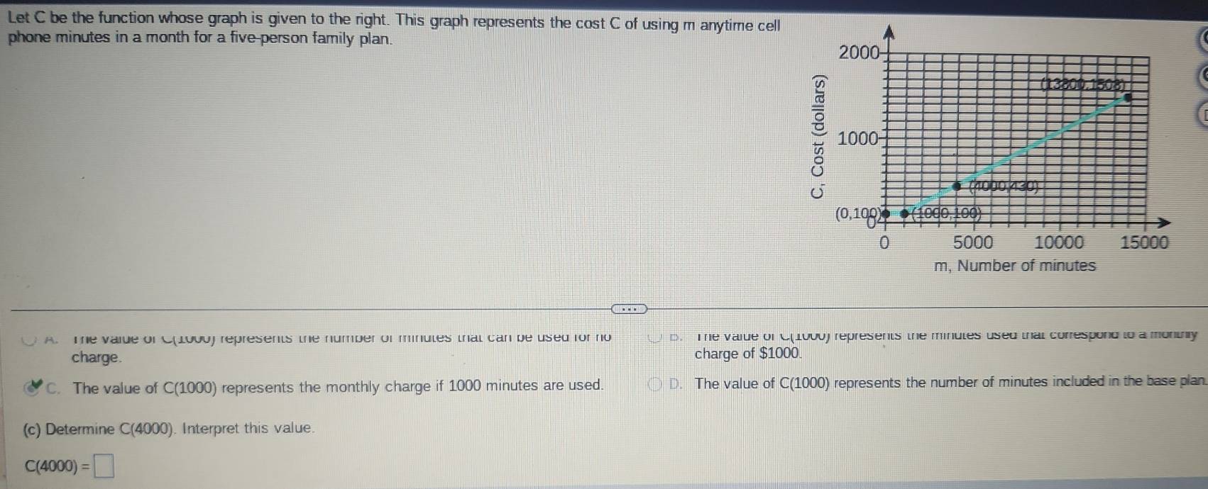 Let C be the function whose graph is given to the right. This graph represents the cost C of using m anytime cell
phone minutes in a month for a five-person family plan.
m, Number of minutes
A. Te vaide of C(1000) represents the number of minutes that can be used for no D Te vaiue of C(1000) represents the minutes used that correspond to a monthly
charge. charge of $1000.
C. The value of C(1000) represents the monthly charge if 1000 minutes are used. . The value of C(1000) represents the number of minutes included in the base plan
(c) Determine C(4000). Interpret this value.
C(4000)=□