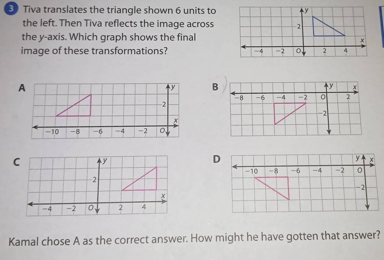 Tiva translates the triangle shown 6 units to 
the left. Then Tiva reflects the image across 
the y-axis. Which graph shows the final 
image of these transformations? 
A 
B 
C 
D
y X
-10 -8 -6 -4 -2 0
-2
Kamal chose A as the correct answer. How might he have gotten that answer?