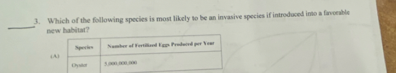 Which of the following species is most likely to be an invasive species if introduced into a favorable 
_ 
new habitat? 
(