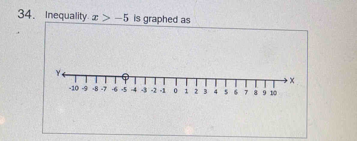 Inequality x>-5 is graphed as [Math]