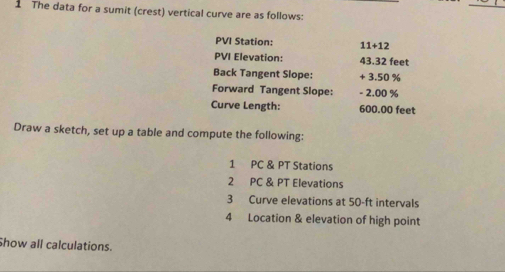 The data for a sumit (crest) vertical curve are as follows: 
PVI Station: 11+12
PVI Elevation: 43.32 feet
Back Tangent Slope: + 3.50 %
Forward Tangent Slope: - 2.00 %
Curve Length: 600.00 feet
Draw a sketch, set up a table and compute the following: 
1 PC & PT Stations 
2 PC & PT Elevations 
3 Curve elevations at 50-ft intervals 
4 Location & elevation of high point 
Show all calculations.