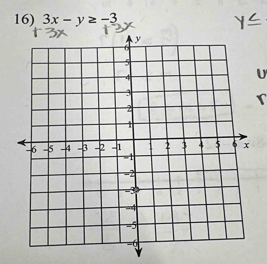 3x-y≥ -3
U 
r