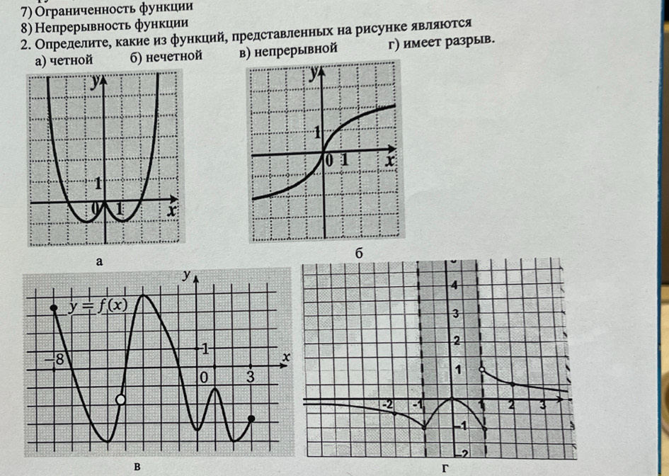 Ограниченность функции
8) Непрерьвность функции
2. Определите, какие из функций, представленньх на рисунке являюотся
а) четной 6) hечетhoй в) непрерывной г) имеет разрыв.
6
a
B
r