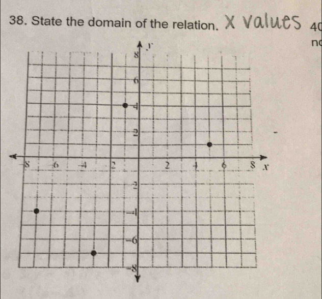 State the domain of the relation.
40
n