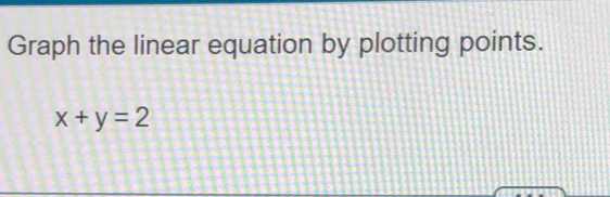 Graph the linear equation by plotting points.
x+y=2