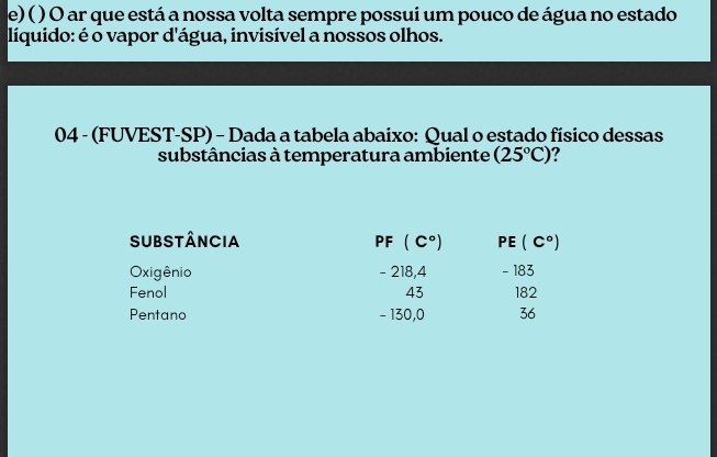 ( ) O ar que está a nossa volta sempre possui um pouco de água no estado 
líquido: é o vapor d'água, invisível a nossos olhos. 
04 - (FUVEST-SP) - Dada a tabela abaixo: Qual o estado físico dessas 
substâncias à temperatura ambiente (25°C)
SUBSTÂNCIA PF (C°) PE(C°)
Oxigênio - 218,4 - 183
Fenol 43 182
Pentano - 130,0 36