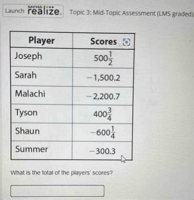 SAVVAS
Launch realize. Topic 3: Mid-Topic Assessment (LMS graded)
What is the total of the players' scores?