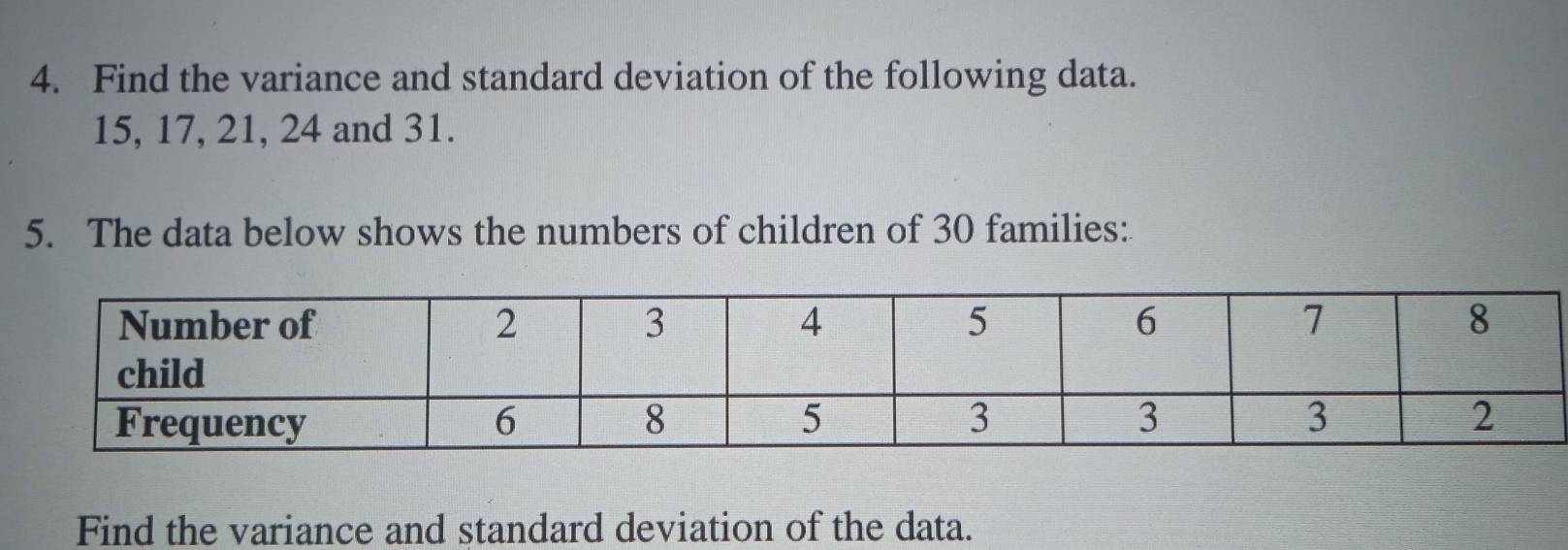 Find the variance and standard deviation of the following data.
15, 17, 21, 24 and 31. 
5. The data below shows the numbers of children of 30 families: 
Find the variance and standard deviation of the data.