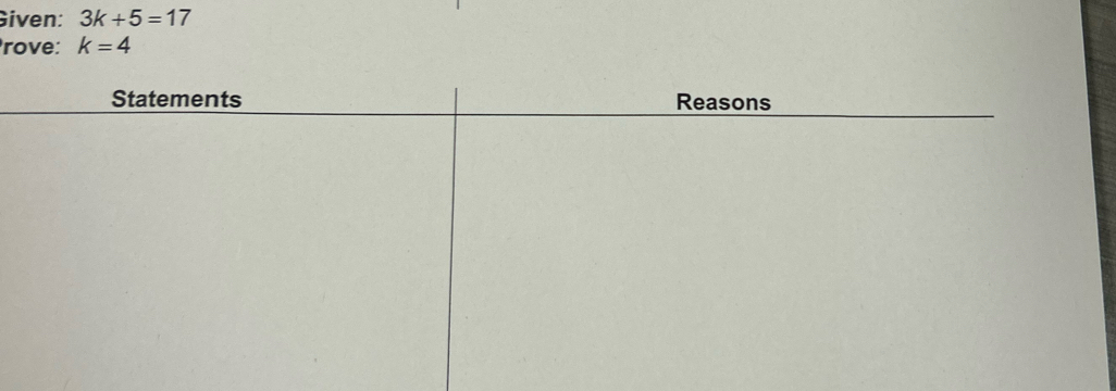 Given: 3k+5=17
rove: k=4