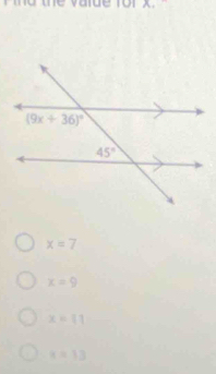 x=7
x=9
x=11
x=13