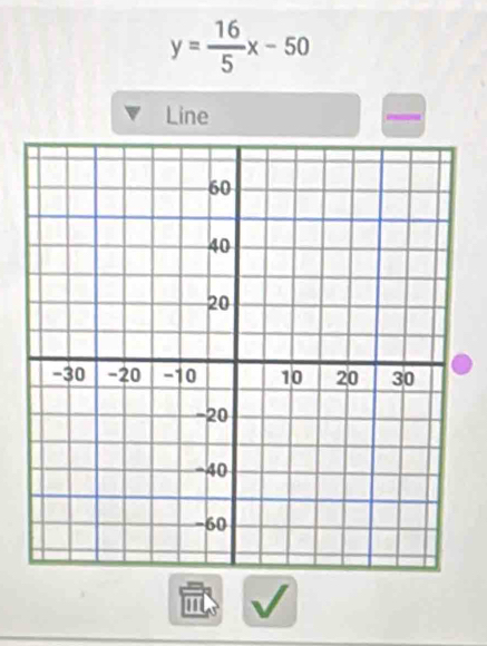 y= 16/5 x-50
Line