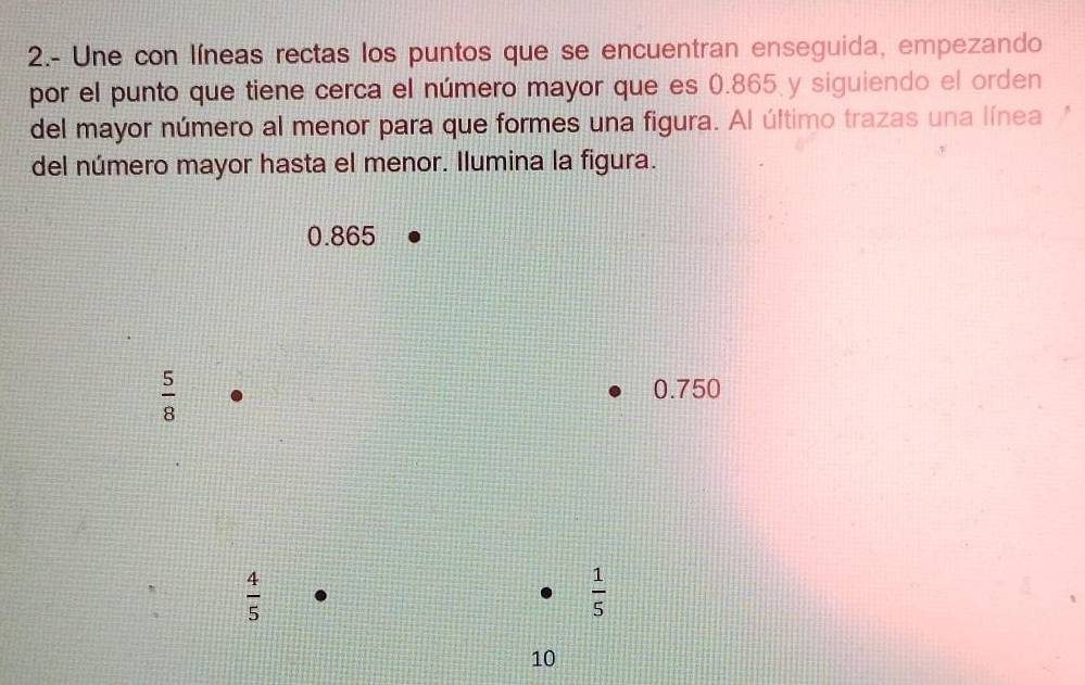 2.- Une con líneas rectas los puntos que se encuentran enseguida, empezando
por el punto que tiene cerca el número mayor que es 0.865 y siguiendo el orden
del mayor número al menor para que formes una figura. Al último trazas una línea
del número mayor hasta el menor. Ilumina la figura.
0.865
 5/8  0.750
 4/5 
 1/5 
10