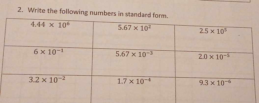 Write the following numbers in stand