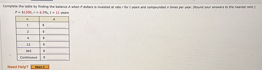 Complete the table by finding the balance A when P dollars is invested at rate r for t years and compounded n times per year. (Round your answers to the nearest cent.)
P=$1200, r=6.5% , t=11 years
Need Help? Watch It