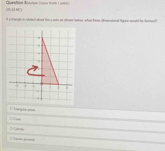 Question 8(Multiple Choice Worth 1 points)
(06.04 MC)
If a triangle is rotated about the y-axis as shown below, what three-dimensional figure would be formed?
6
5
4
3
2
-3 -2 -1 1 2 3
-1
-2
Triangular prism
Cone
Cylinder
Square pyramid