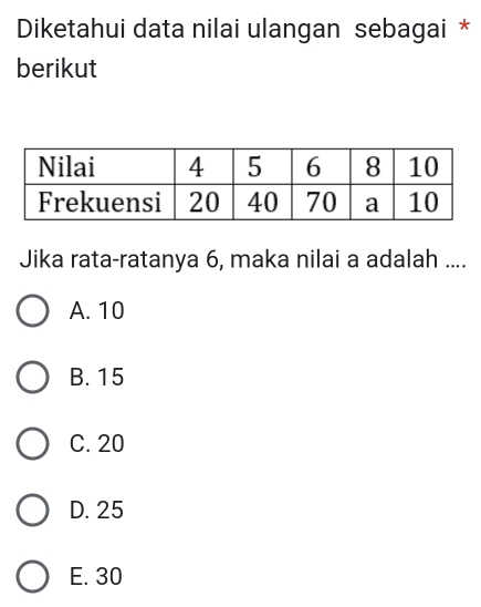 Diketahui data nilai ulangan sebagai *
berikut
Jika rata-ratanya 6, maka nilai a adalah ....
A. 10
B. 15
C. 20
D. 25
E. 30