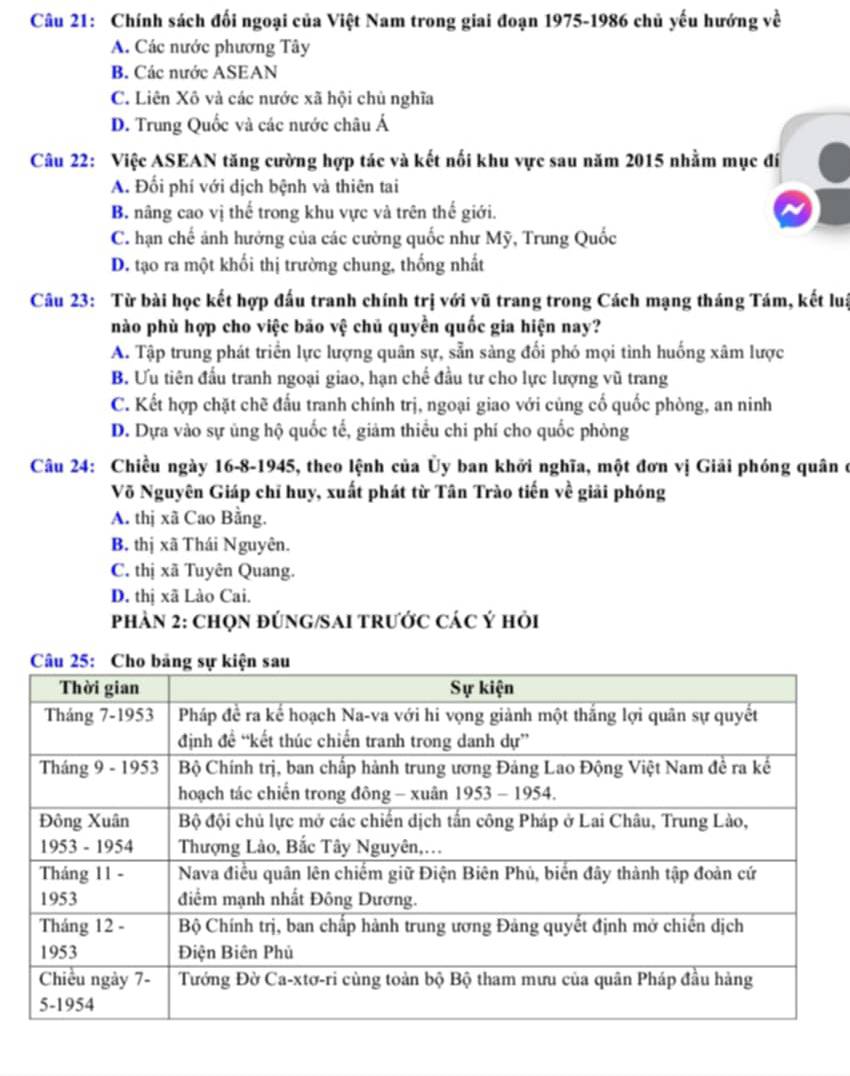 Chính sách đối ngoại của Việt Nam trong giai đoạn 1975-1986 chủ yếu hướng về
A. Các nước phương Tây
B. Các nước ASEAN
C. Liên Xô và các nước xã hội chủ nghĩa
D. Trung Quốc và các nước châu Á
Câu 22: Việc ASEAN tăng cường hợp tác và kết nối khu vực sau năm 2015 nhằm mục đí
A. Đối phí với dịch bệnh và thiên tai
B. nâng cao vị thể trong khu vực và trên thế giới.
C. hạn chế ảnh hưởng của các cường quốc như Mỹ, Trung Quốc
D. tạo ra một khối thị trường chung, thống nhất
Câu 23: Từ bài học kết hợp đấu tranh chính trị với vũ trang trong Cách mạng tháng Tám, kết luậ
nào phù hợp cho việc bão vệ chủ quyền quốc gia hiện nay?
A. Tập trung phát triển lực lượng quân sự, sẵn sàng đổi phó mọi tình huống xâm lược
B. Ưu tiên đầu tranh ngoại giao, hạn chế đầu tư cho lực lượng vũ trang
C. Kết hợp chặt chẽ đấu tranh chính trị, ngoại giao với củng cố quốc phòng, an ninh
D. Dựa vào sự ủng hộ quốc tế, giảm thiểu chi phí cho quốc phòng
Câu 24: Chiều ngày 16-8-1945, theo lệnh của Ủy ban khởi nghĩa, một đơn vị Giải phóng quân ở
Võ Nguyên Giáp chī huy, xuất phát từ Tân Trào tiến về giải phóng
A. thị xã Cao Bằng.
B. thị xã Thái Nguyên.
C. thị xã Tuyên Quang.
D. thị xã Lào Cai.
Phản 2: ChọN đÚNG/SAI tRước Các Ý hỏi