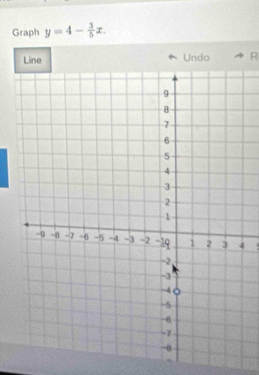 Graph y=4- 3/5 x. 
Line Undo 
R