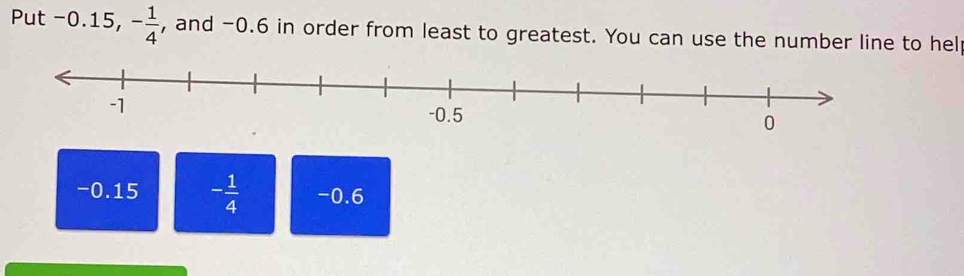 Put −0.15, - 1/4  , and -0.6 in order from least to greatest. You can use the number line to hel
-0.15 - 1/4  -0.6