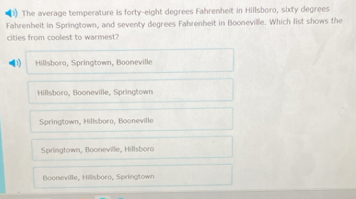 The average temperature is forty-eight degrees Fahrenheit in Hillsboro, sixty degrees
Fahrenheit in Springtown, and seventy degrees Fahrenheit in Booneville. Which list shows the
cities from coolest to warmest?
D) Hillsboro, Springtown, Booneville
Hillsboro, Booneville, Springtown
Springtown, Hillsboro, Booneville
Springtown, Booneville, Hillsboro
Booneville, Hillsboro, Springtown