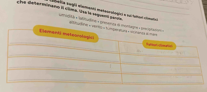 labella sugli elementi meteorologici e sui fattori climatici_
_
_
che determinano il clima. Usa le seguenti parole.
umidità « latitudine » presenza
altitudine