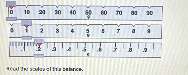 Read the scales of this balance.