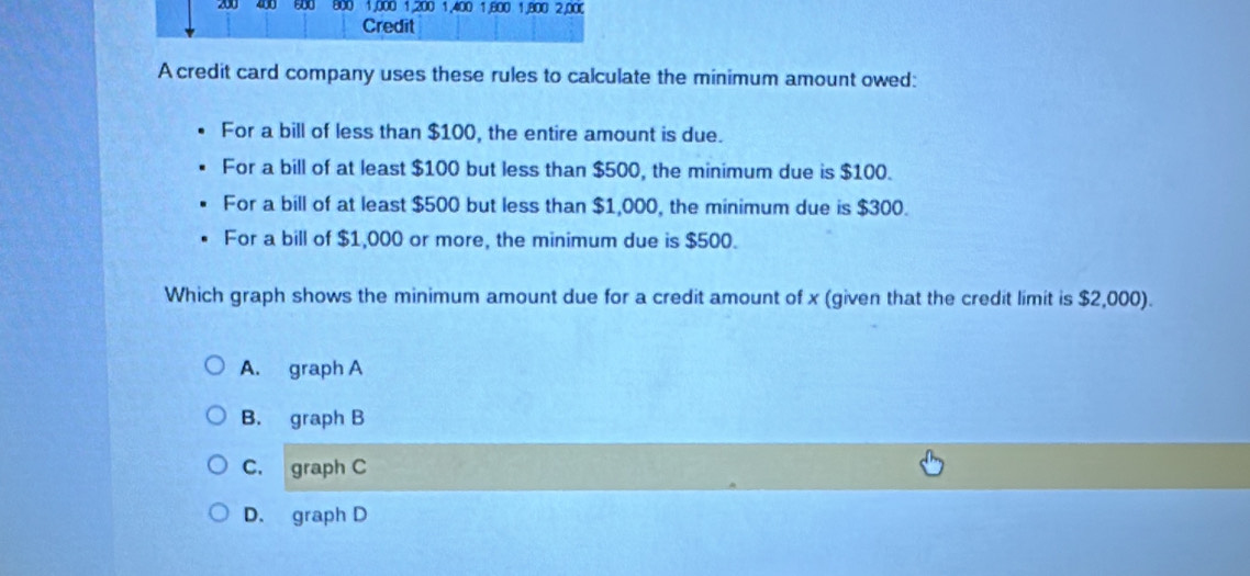 200 600 800 1,000 1,200 1,400 1,800 1,800 2,000
Credit
A credit card company uses these rules to calculate the minimum amount owed:
For a bill of less than $100, the entire amount is due.
For a bill of at least $100 but less than $500, the minimum due is $100.
For a bill of at least $500 but less than $1,000, the minimum due is $300.
For a bill of $1,000 or more, the minimum due is $500.
Which graph shows the minimum amount due for a credit amount of x (given that the credit limit is $2,000).
A. graph A
B. graph B
C. graph C
D. graph D