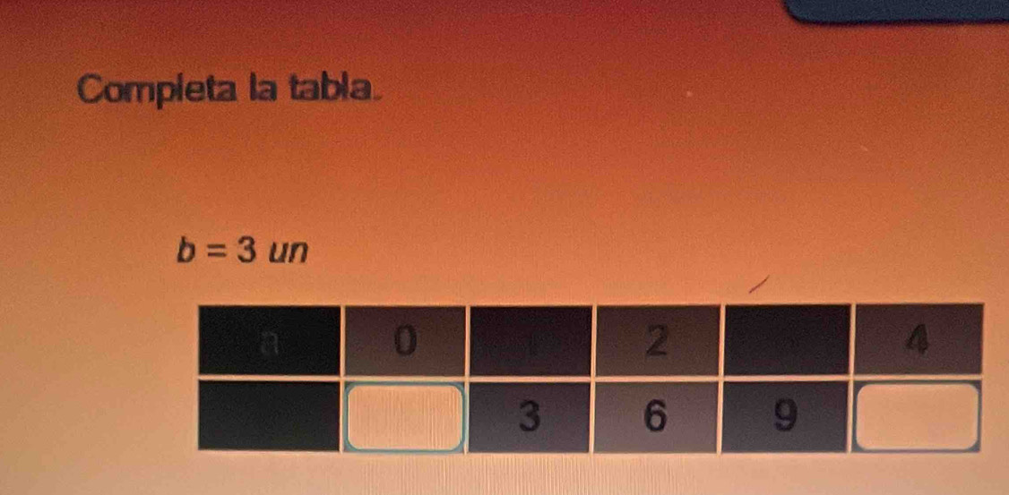 Compieta la tabla.
b=3un