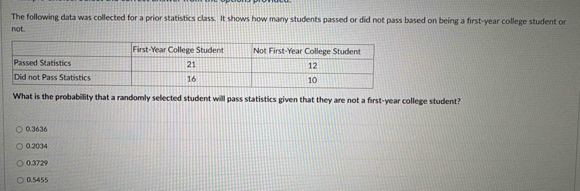 The following data was collected for a prior statistics class. It shows how many students passed or did not pass based on being a first-year college student or
not.
What is the probability that a randomly selected student will pass statistics given that they are not a first-year college student?
0.3636
0.2034
0.3729
0.5455