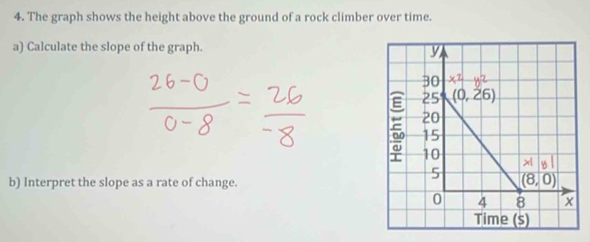 The graph shows the height above the ground of a rock climber over time.
a) Calculate the slope of the graph.
b) Interpret the slope as a rate of change.