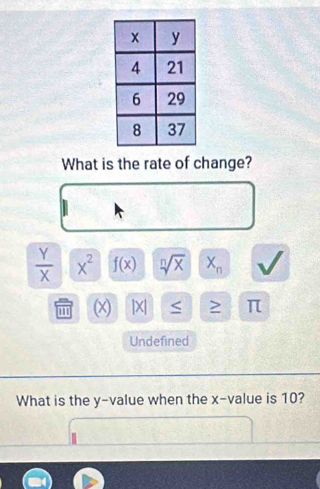 What is the rate of change?
 Y/X  x^2 f(x) sqrt[n](x) X_n
(x)
' |X| <
Undefined 
What is the y -value when the x -value is 10?