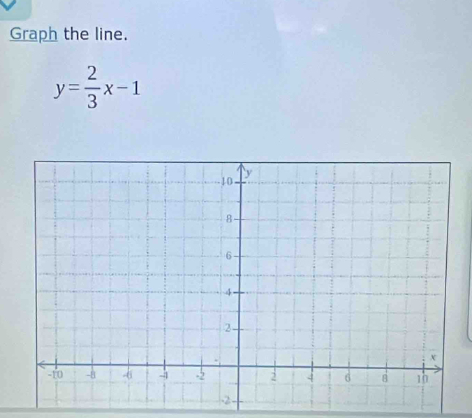 Graph the line.
y= 2/3 x-1