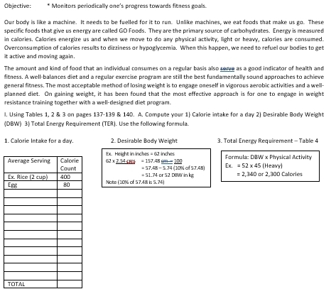 Objective: Monitors periodically one's progress towards fitness goals. 
Our body is like a machine. It needs to be fuelled for it to run. Unlike machines, we eat foods that make us go. These 
specific foods that give us energy are called GO Foods. They are the primary source of carbohydrates. Energy is measured 
in calories. Calories energize us and when we move to do any physical activity, light or heavy, calories are consumed. 
Overconsumption of calories results to dizziness or hypoglycemia. When this happen, we need to refuel our bodies to get 
it active and moving again. 
The amount and kind of food that an individual consumes on a regular basis also serve as a good indicator of health and 
fitness. A well-balances diet and a regular exercise program are still the best fundamentally sound approaches to achieve 
general fitness. The most acceptable method of losing weight is to engage oneself in vigorous aerobic activities and a well- 
planned diet. On gaining weight, it has been found that the most effective approach is for one to engage in weight 
resistance training together with a well-designed diet program. 
l. Using Tables 1, 2 & 3 on pages 137-139 & 140. A. Compute your 1) Calorie intake for a day 2) Desirable Body Weight 
(DBW) 3) Total Energy Requirement (TER). Use the following formula. 
1. Calorie Intake for a day. 2. Desirable Body Weight 3. Total Energy Requirement - Table 4 
Ex. Height in inche =62 inches
62* _ 254GEA=157.48_ cm100 (10% of57,48 Formula: DBW x Physical Activity (Heavy)
=57.48-5.741 Ex, =52* 45
=51.74or32Deswinis =2,340 or 2,300 Calories 
Note (10% of 57.48 is a. 741
TOTAL