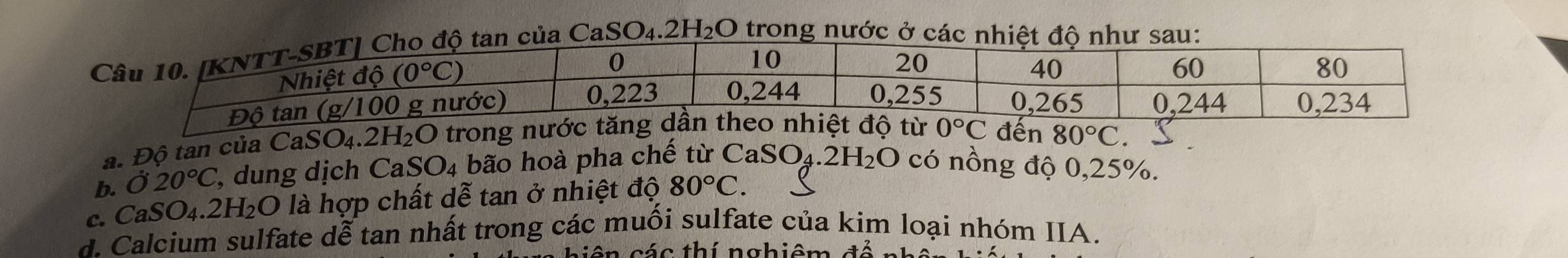 aSO_4.2 2H_2O trong nước ở các 
a. Độ tan của Ca SO_4. 2 H_2O 0 trong nước tănđộ từ 0°C đến 80°C
b. 020°C , dung dịch Ca SO_4 bão hoà pha chế từ CaSO_4.2H_2O có nồng độ 0,25%.
c. CaSO_4.2H_2O là hợp chất dwidehat e tan ở nhiệt độ 80°C.
d. Calcium sulfate dễ tan nhất trong các muối sulfate của kim loại nhóm IIA.
A c á c thí nghiêm đ