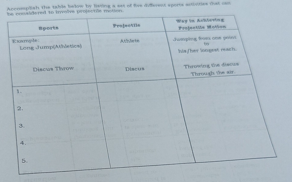 Accomplish the table below by listing a set of five different sports activities that can 
b