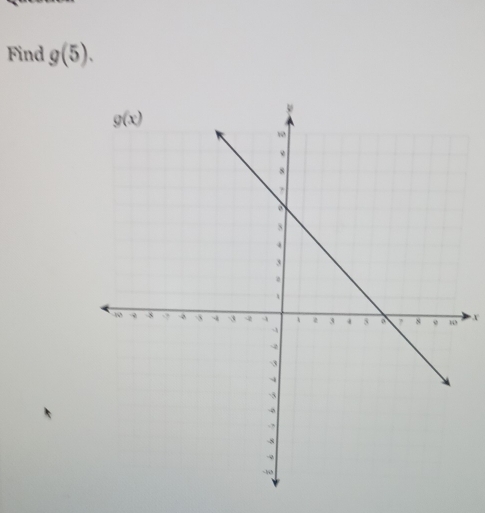 Find g(5).
X