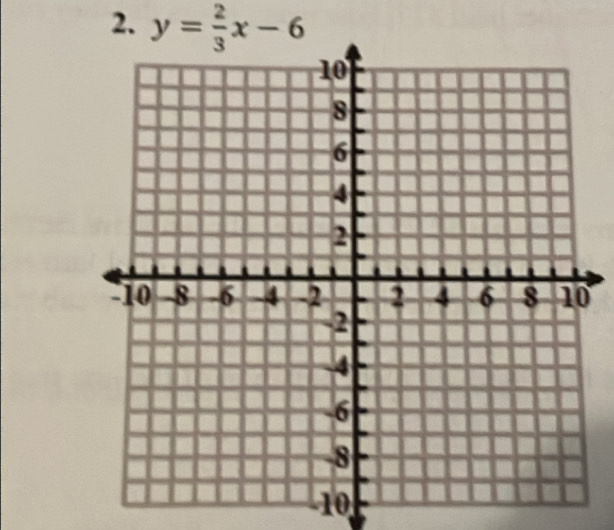 y= 2/3 x-6
10