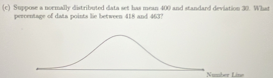 Suppose a normally distributed data set has mean 400 and standard deviation 30. What 
percentage of data points lie between 418 and 463? 
Number Line