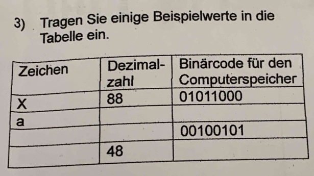 Tragen Sie einige Beispielwerte in die 
Tabelle ein.