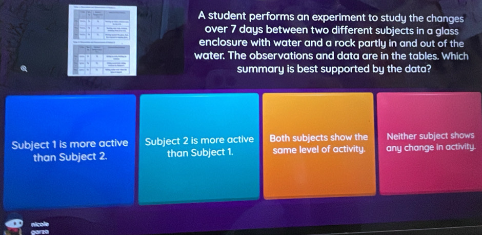 A student performs an experiment to study the changes
over 7 days between two different subjects in a glass
enclosure with water and a rock partly in and out of the
water. The observations and data are in the tables. Which
summary is best supported by the data?
Subject 1 is more active Subject 2 is more active Both subjects show the Neither subject shows
than Subject 2. than Subject 1. same level of activity. any change in activity.
nicole
gorza