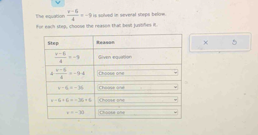 The equation  (v-6)/4 =-9 is solved in several steps below.
For each step, choose the reason that best justifies it.
× 5