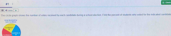 □ Check 
#1 
4 Listem 
The circle graph shows the number of votes received by each candidate during a school election. Find the percent of students who voted for the indicated candidate 
Condidate B